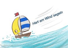 【今週のドイツ語】hart am Wind segeln