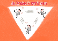 【今週のドイツ語】im Dreieck springen